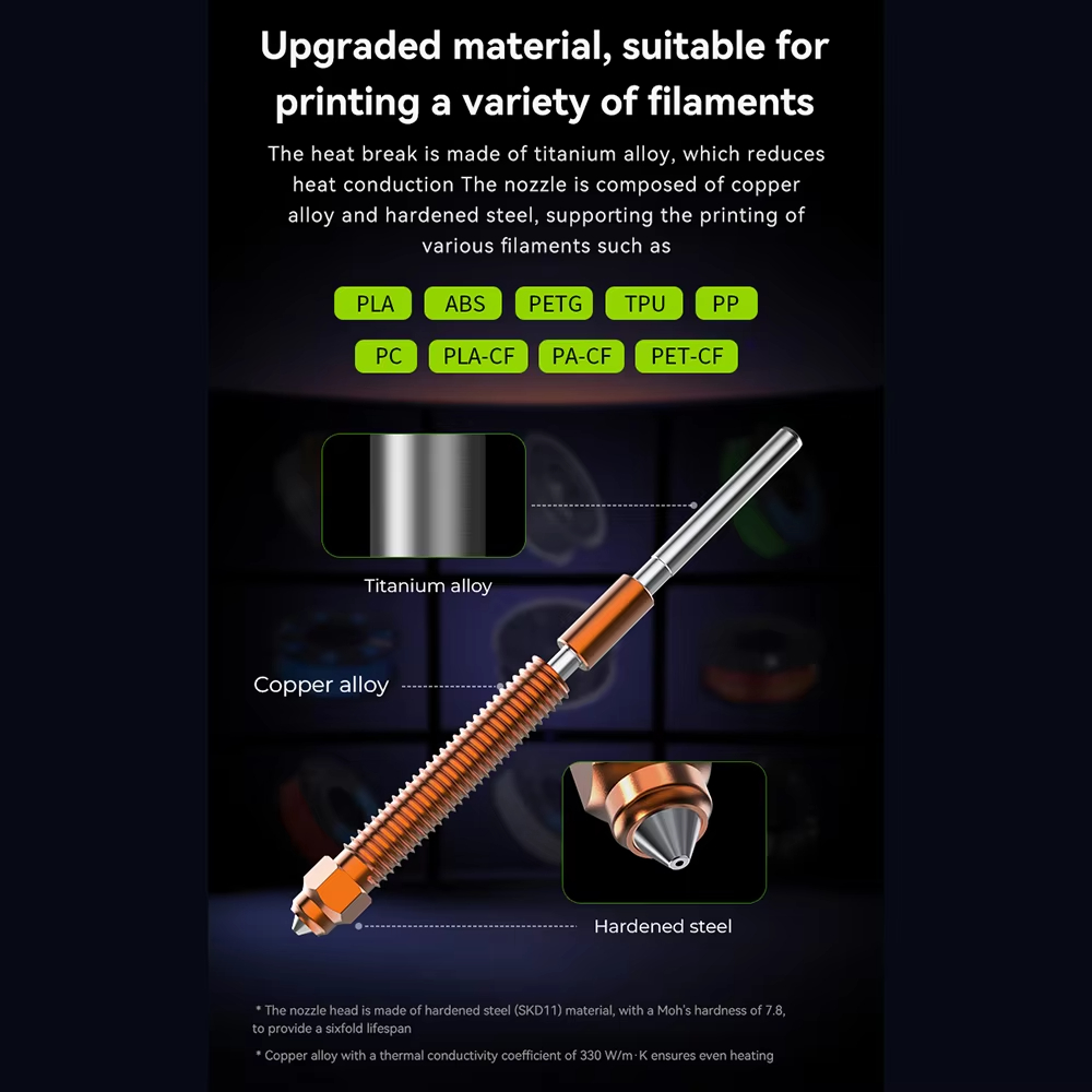 Nozel Baja Keras Unicorn untuk - Aluminium Profile 2020 ulasan dan harga