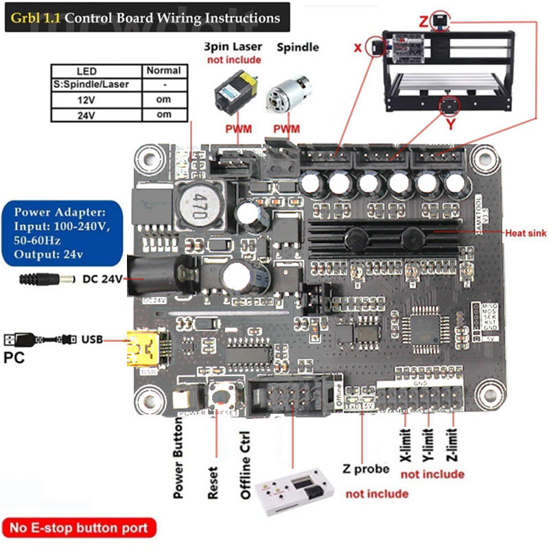 Mesin Ukiran Kayu CNC 3018 PRO - 3018 Cnc ulasan dan harga